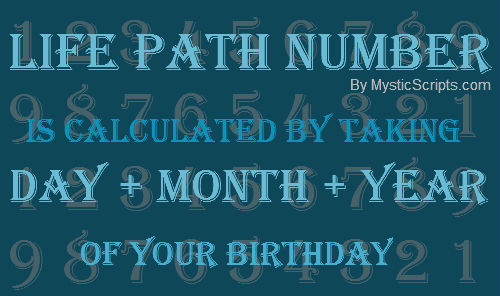 numerology life path number representation